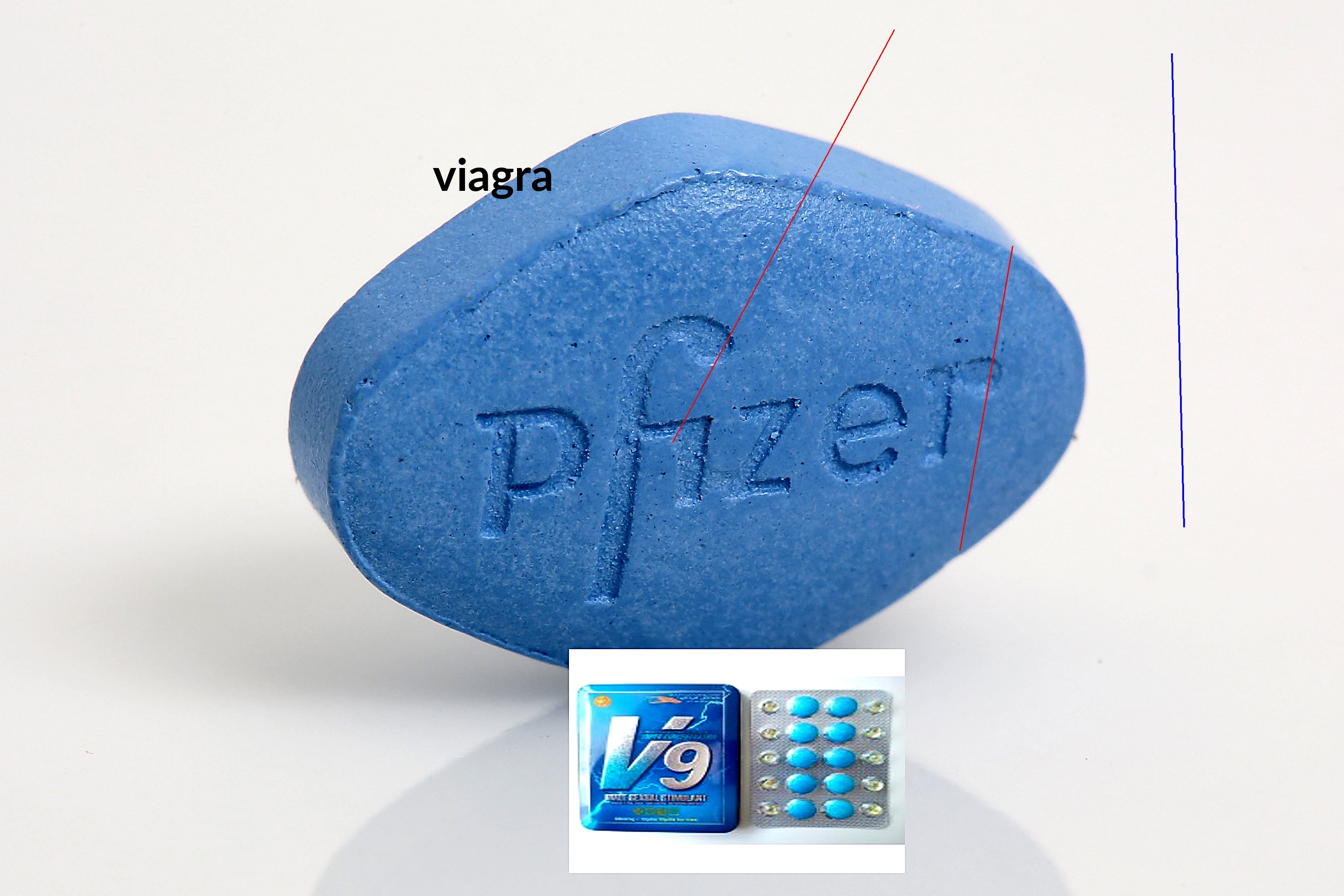 Prix-viagra-france.com